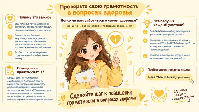 Проверьте свою грамотность в вопросах здоровья