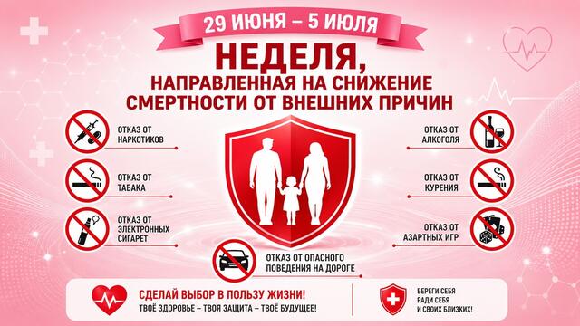 В России стартовала Неделя, направленная на снижение смертности от внешних причин