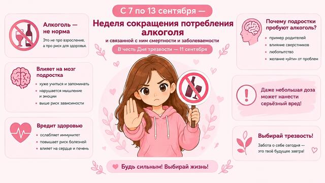 С  7 по 13 сентября - Неделя сокращения потребления алкоголя и связанной с ним смертности и заболеваемости